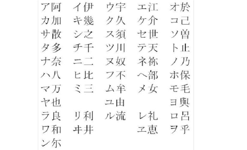 日文念什么 日文怎么拼写
